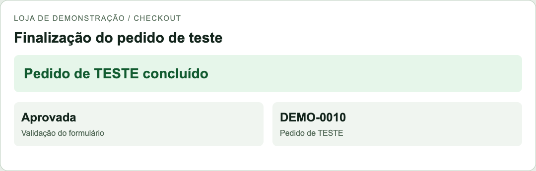 O pedido de demonstração é concluído e mostra o número.