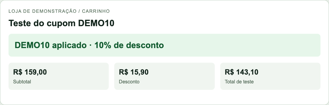 O desconto aparece e o total é recalculado.